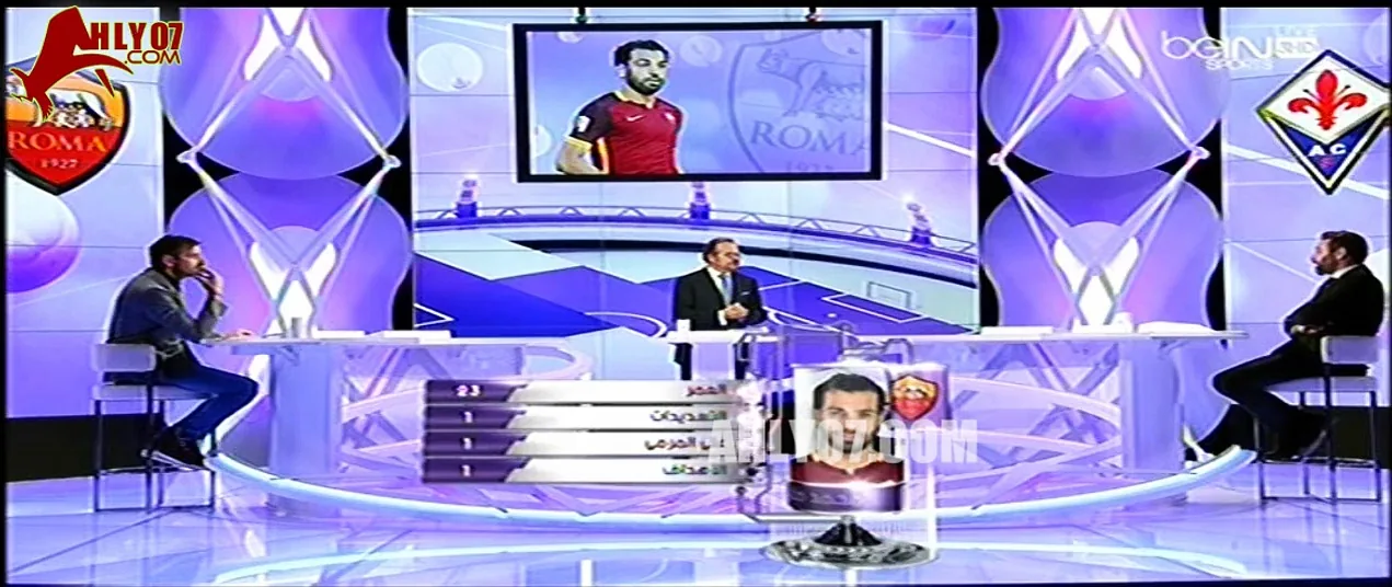 شاهد محلل بي ان سبورت ينتشي بهدف صلاح وحازم يصرح: رائع مثل ميسي